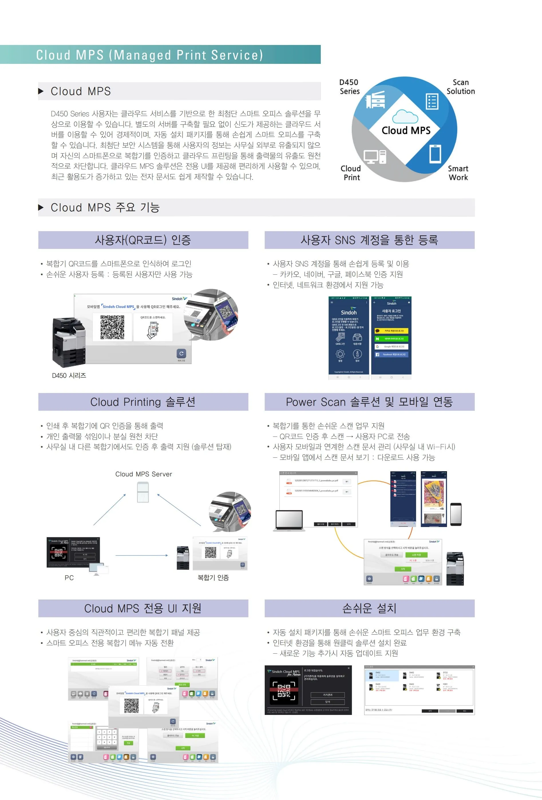 신도리코 D450